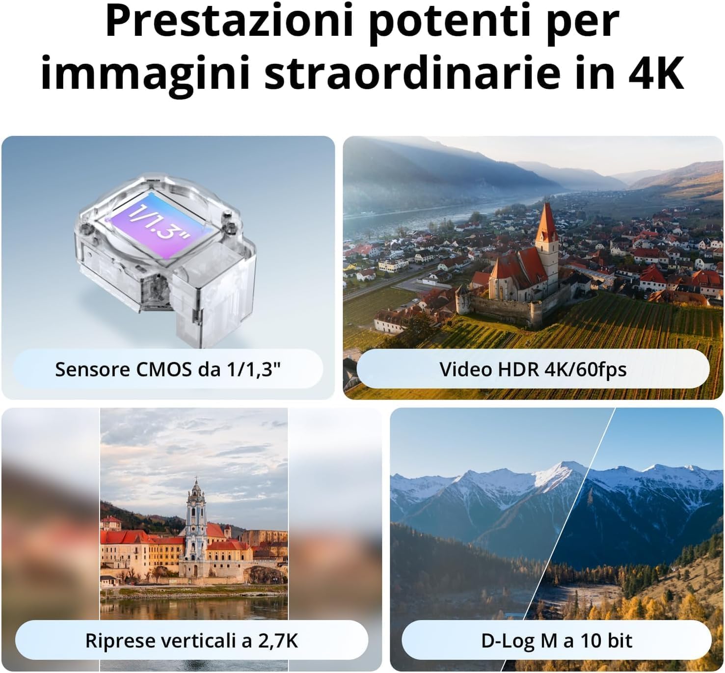 Refurbished DJI Drones Flip Fl - огляд і ціна Drone Gimbal 2 Axis